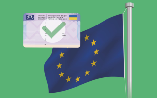 Украинским удостоверение водителя в ЕС: что нужно знать