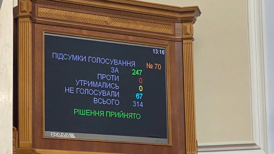 Рада в першому читанні підтримала новий порядок використання музейних зібрань