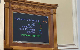 Рада в першому читанні підтримала новий порядок використання музейних зібрань