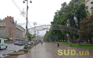 Киян попередили про суттєве погіршення погодних умов