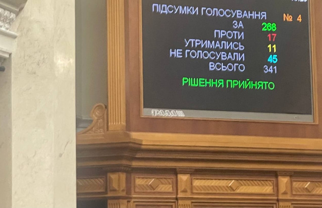 Рада приняла законопроект о медицинском каннабисе