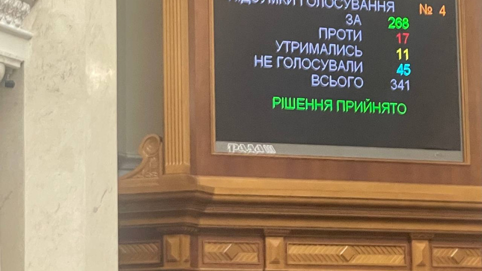 Рада ухвалила законопроєкт про медичний канабіс