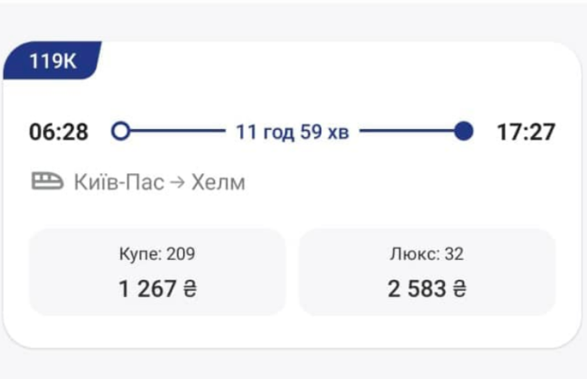 Укрзализныця запускает в продажу билеты на новый международный поезд «Киев – Хелм»