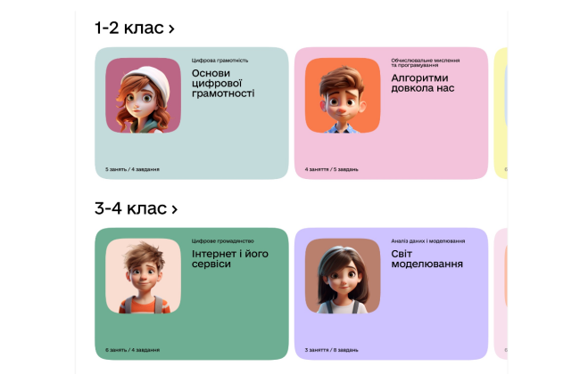 Новый взгляд на информатику в школьной программе: в Минцифры анонсируют материалы для обучения