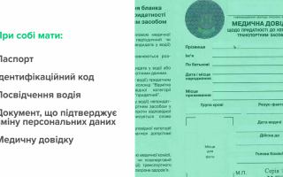 Какие документы нужны для обмена удостоверения водителя, если сменили фамилию