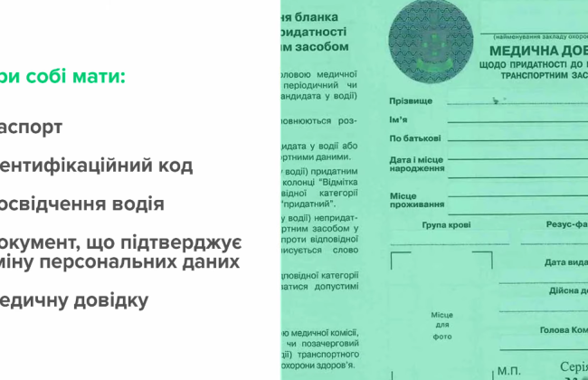 Які документи потрібні для обміну посвідчення водія, якщо змінили прізвище
