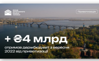 З моменту відновлення малої приватизації держбюджет отримав понад 4 млрд грн