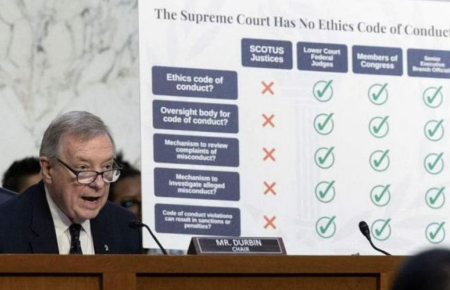 Верховный Суд США впервые в своей истории принял официальный кодекс этики