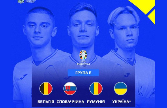 Сборная Украины узнала потенциальных соперников на Евро-2024