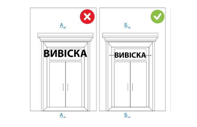 В Киеве изменили правила размещения вывесок на фасадах домов