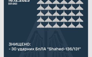 Воздушные Силы уничтожили 30 ударных дронов в 11 областях