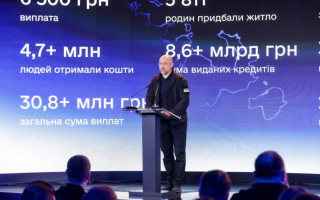 Денис Шмыгаль: В 2021 году антикоррупционный и экономический эффект цифровизации составлял более 15 млрд грн