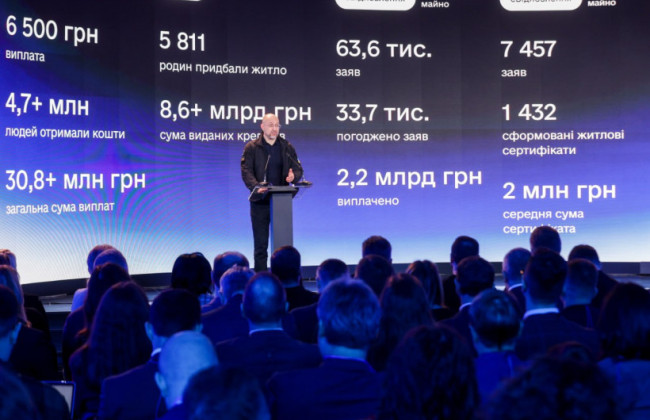 В Украине планируют внедрить проект Дія.Офіс для должностных лиц – Денис Шмигаль