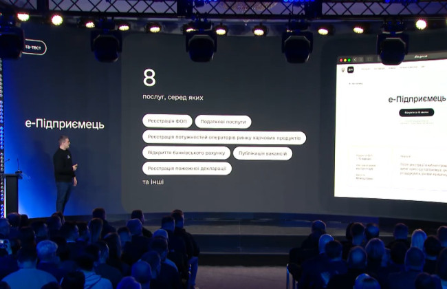 В сервисе е-Підприємець можно будет зарегистрировать пожарную декларацию – ГСЧС