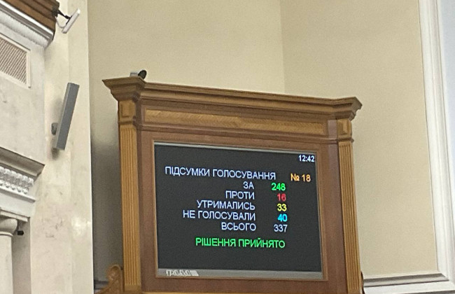 Верховная Рада легализовала медицинский каннабис