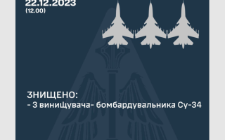 Украинские воины уничтожили три российских истребителя Су-34