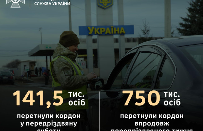 Перед Рождеством на украинской границе зафиксирован пик пассажиропотока