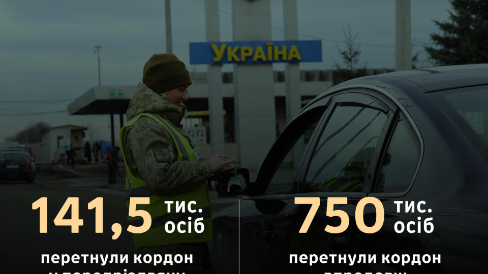 Перед Рождеством на украинской границе зафиксирован пик пассажиропотока