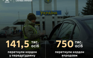 Перед Різдвом на українському кордоні зафіксовано пік пасажиропотоку