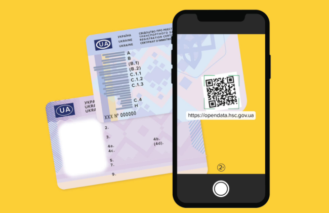 Водіям видаватимуть нові посвідчення з додатковими елементами захисту