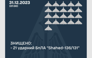 Сили ППО збили 21 із 49 запущених шахедів