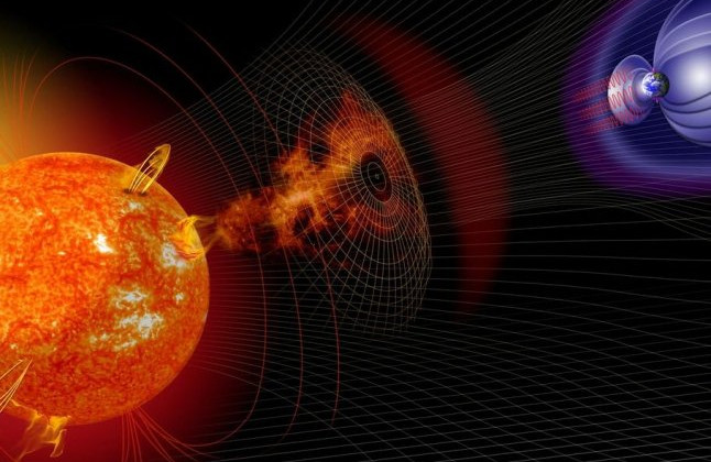 Магнитные бури на Земле: прогноз на три дня