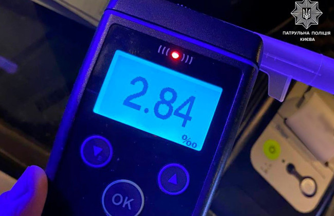 Сколько админпротоколов составили в 2023 году за вождение в состоянии опьянения в Киеве: обнародовали цифры
