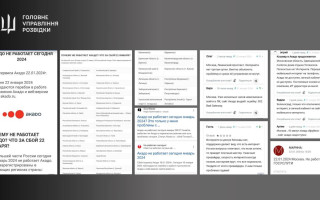 путина и фсб оставили без интернета: неизвестные киберволонтеры взломали российского провайдера
