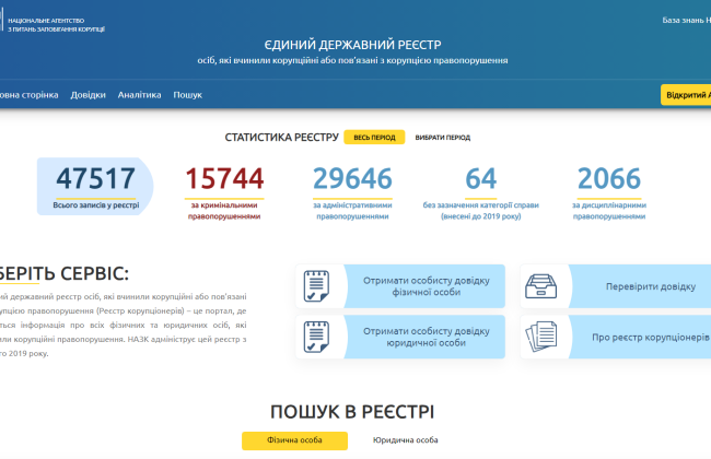 Доступ у Реестру нарушителей будет ограничен: детали