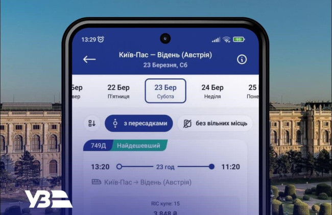 С 18 марта УЗ продает билеты на поезда Украина — Австрия онлайн