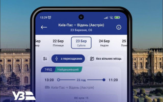 С 18 марта УЗ продает билеты на поезда Украина — Австрия онлайн