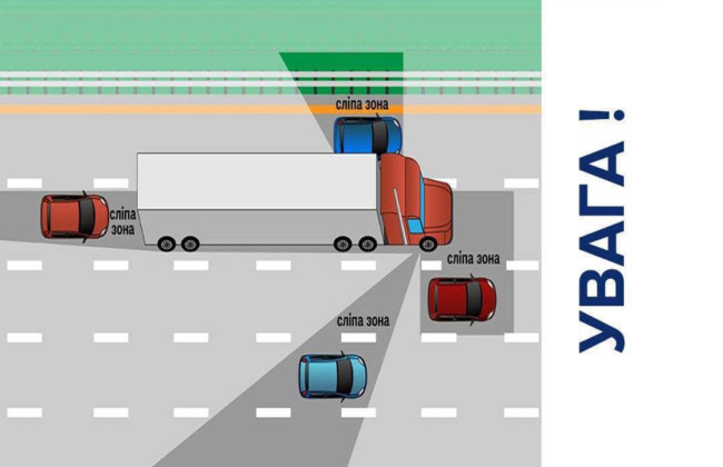 Защита от «слепых зон»: советы для безопасного вождения