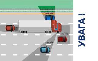 Защита от «слепых зон»: советы для безопасного вождения