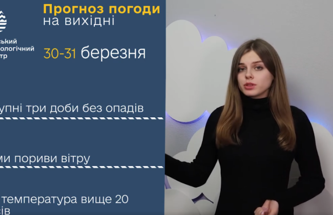 Что обещают синоптики украинцам на выходных – прогноз погоды