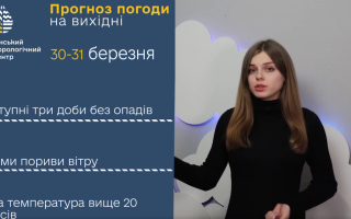 Що обіцяють синоптики українцям на вихідних – прогноз погоди