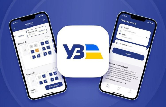 Укрзализныця запустила функцию мониторинга и автовыкупа билетов