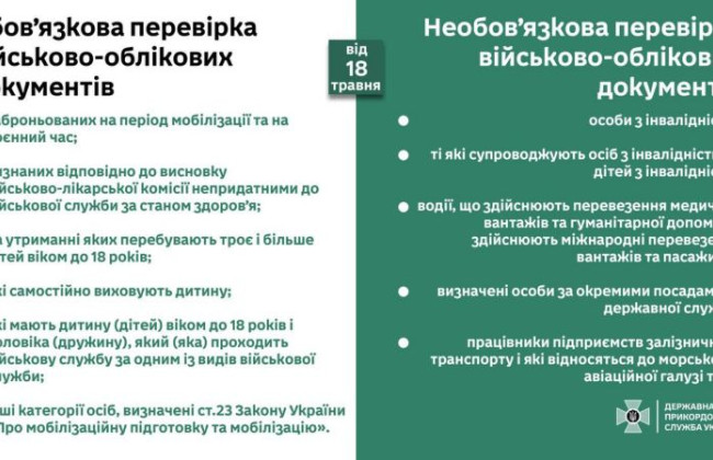 Мужчины должны будут предъявить на границе военный билет, но будут исключения – ГПСУ