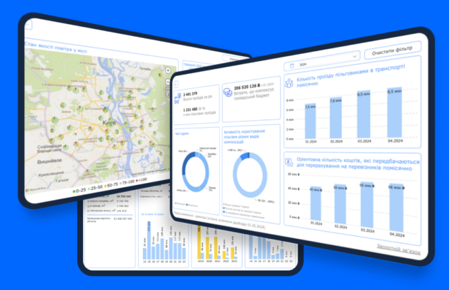 В Киеве запустили дашборды с информацией о деятельности города