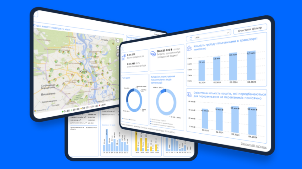 У Києві запустили дашборди з інформацією про діяльність міста