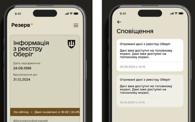 Более миллиона военнообязанных обновили данные через Резерв+
