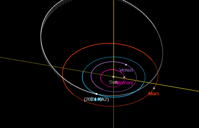 К Земле приближается 120-метровый астероид – что говорят в NASA