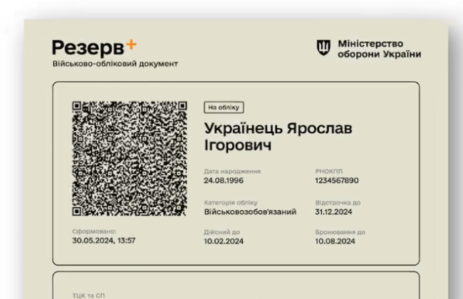 QR-код в приложении Резерв+ пока появился не у всех – в Минобороны ответили почему