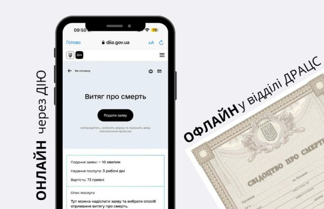 Какой порядок получения выписки о государственной регистрации смерти: разъяснение