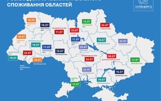 Укренерго вводить зміни в графіках відключень електроенергії 9 по 24 липня в усіх областях