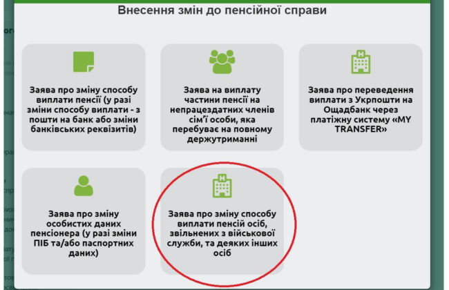 Как бывшему военнослужащему изменить банк для выплаты пенсии онлайн