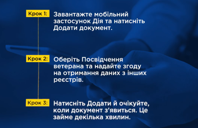 Как добавить электронное удостоверение ветерана в приложении Дія – алгоритм