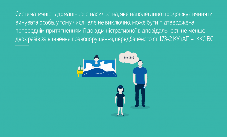 Верховний Суд визнав систематичність домашнього насильства ознакою кримінального правопорушення