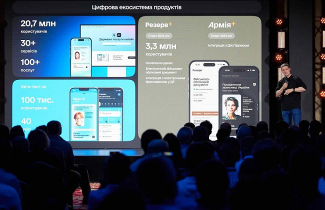 В приложении Армия+ будут опросы, чтобы государство могло узнать мнение военных по любому вопросу, — глава Минцифры Федоров