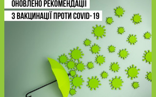 В Минздраве обновили рекомендации по прививкам против COVID-19: кто должен ревакцинироваться