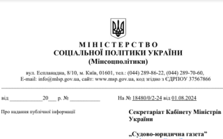 Немає фінансування – Мінсоцполітики пояснило, чому ТЦК не бачить у Реєстрі «Оберіг» дані про осіб з інвалідністю, які мають право на відстрочку